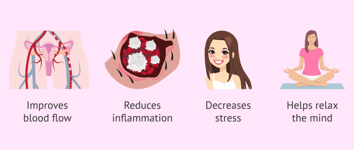 Acupuncture electroacupuncture menu